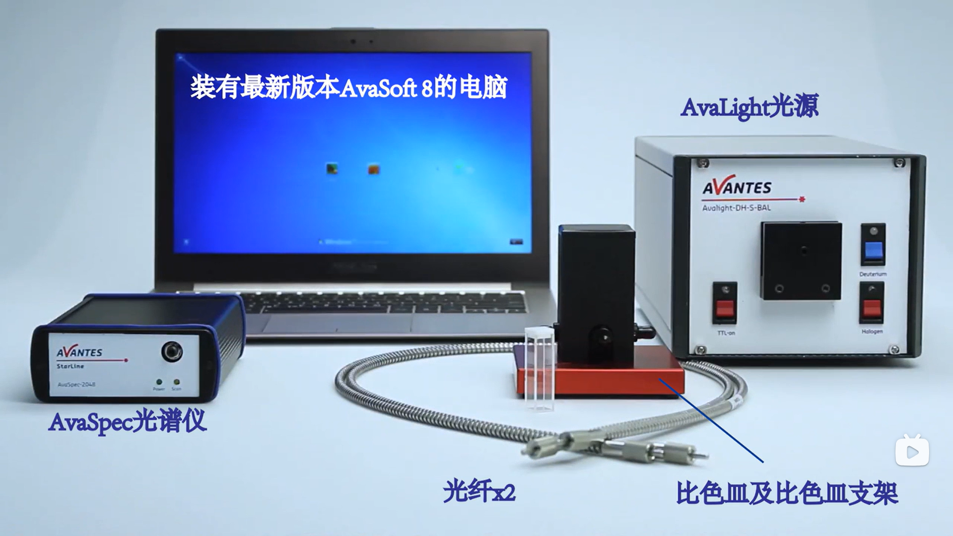 利用Avantes光譜儀進(jìn)行吸光度測量